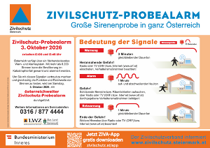 Unterschiedliche Signale, Probealarm, Warnung, Alarm, Entwarnung, 
